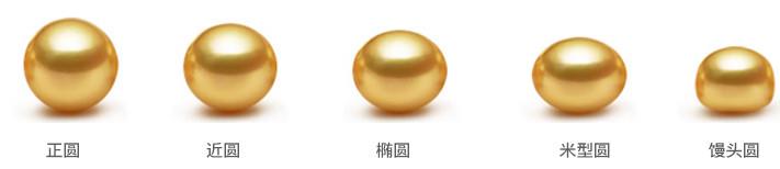 淡水珍珠形態(tài)