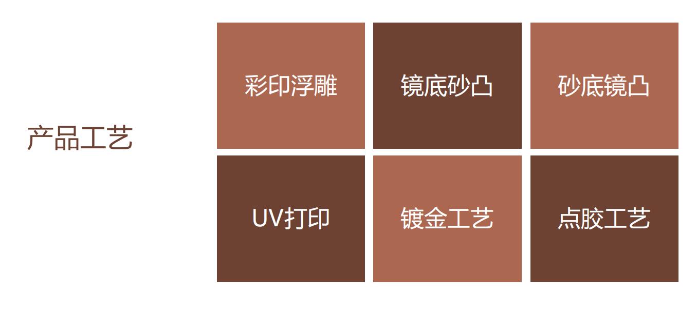 服務(wù)優(yōu)勢